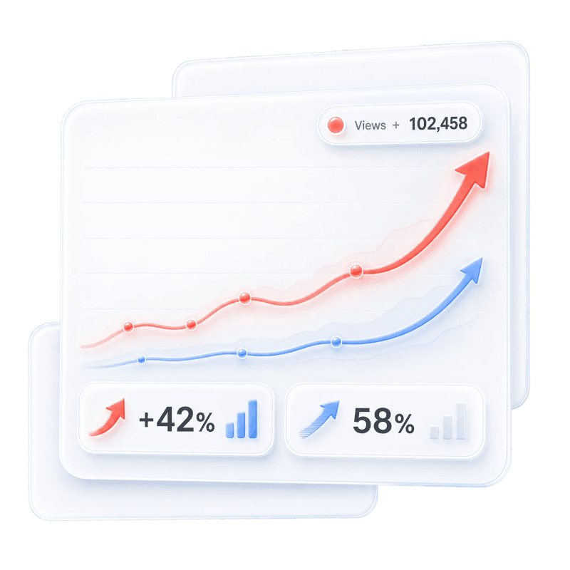 Brightwave results dashboard showing 2,081,200 weekly views and 284 percent growth